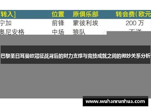 巴黎圣日耳曼欧冠征战背后的财力支撑与竞技成就之间的微妙关系分析
