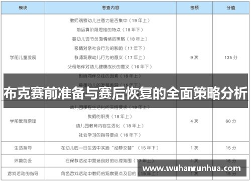 布克赛前准备与赛后恢复的全面策略分析