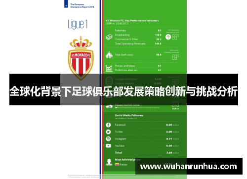 全球化背景下足球俱乐部发展策略创新与挑战分析