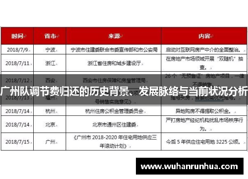 广州队调节费归还的历史背景、发展脉络与当前状况分析