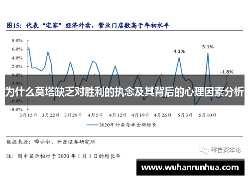 为什么莫塔缺乏对胜利的执念及其背后的心理因素分析