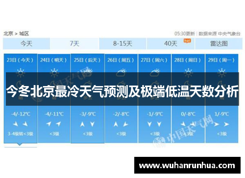 今冬北京最冷天气预测及极端低温天数分析