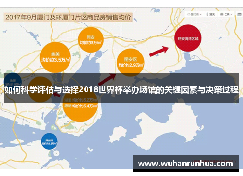 如何科学评估与选择2018世界杯举办场馆的关键因素与决策过程